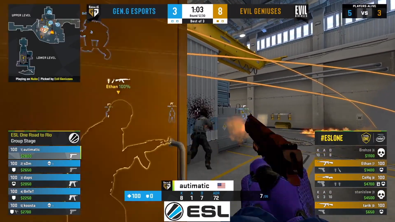 开云体育-关于EG碾压GEN，Bin送出助攻的信息