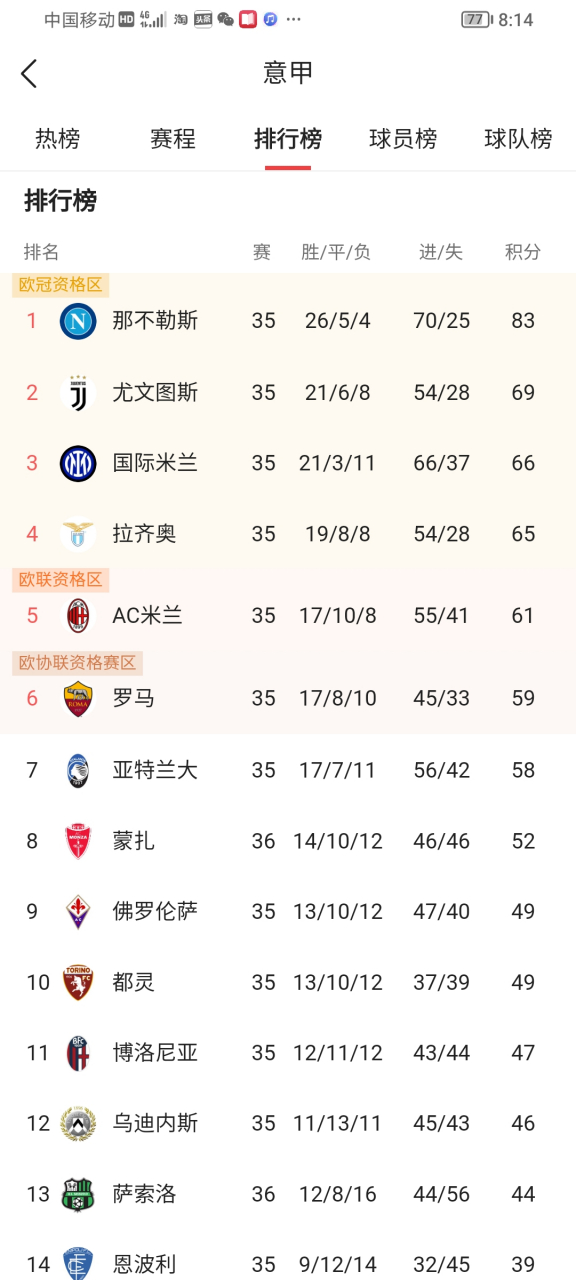 开云体育官方网站-国米逆转塞维利亚，继续领跑意甲积分榜的简单介绍